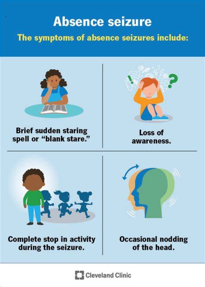 Are absence seizures damaging to the brain?