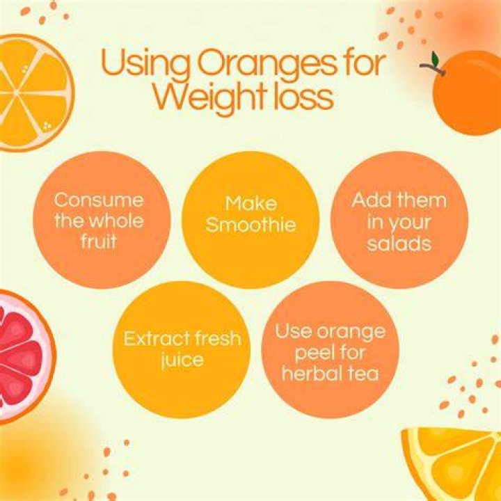 Are oranges good for weight loss?