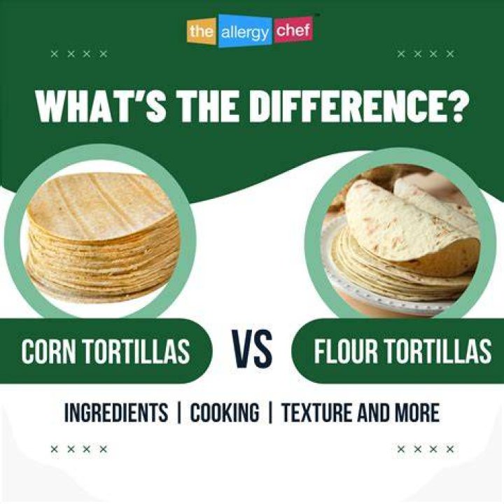 Are tacos better with flour or corn tortillas?