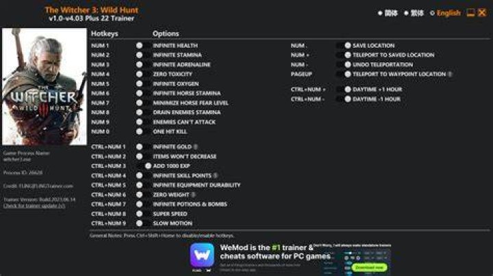 Are there any cheats for Witcher 3?