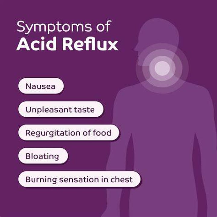 Can acid reflux make my ears hurt?