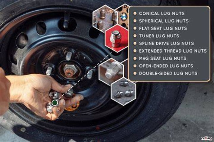 Can I change my 4 lug to a 5 lug?