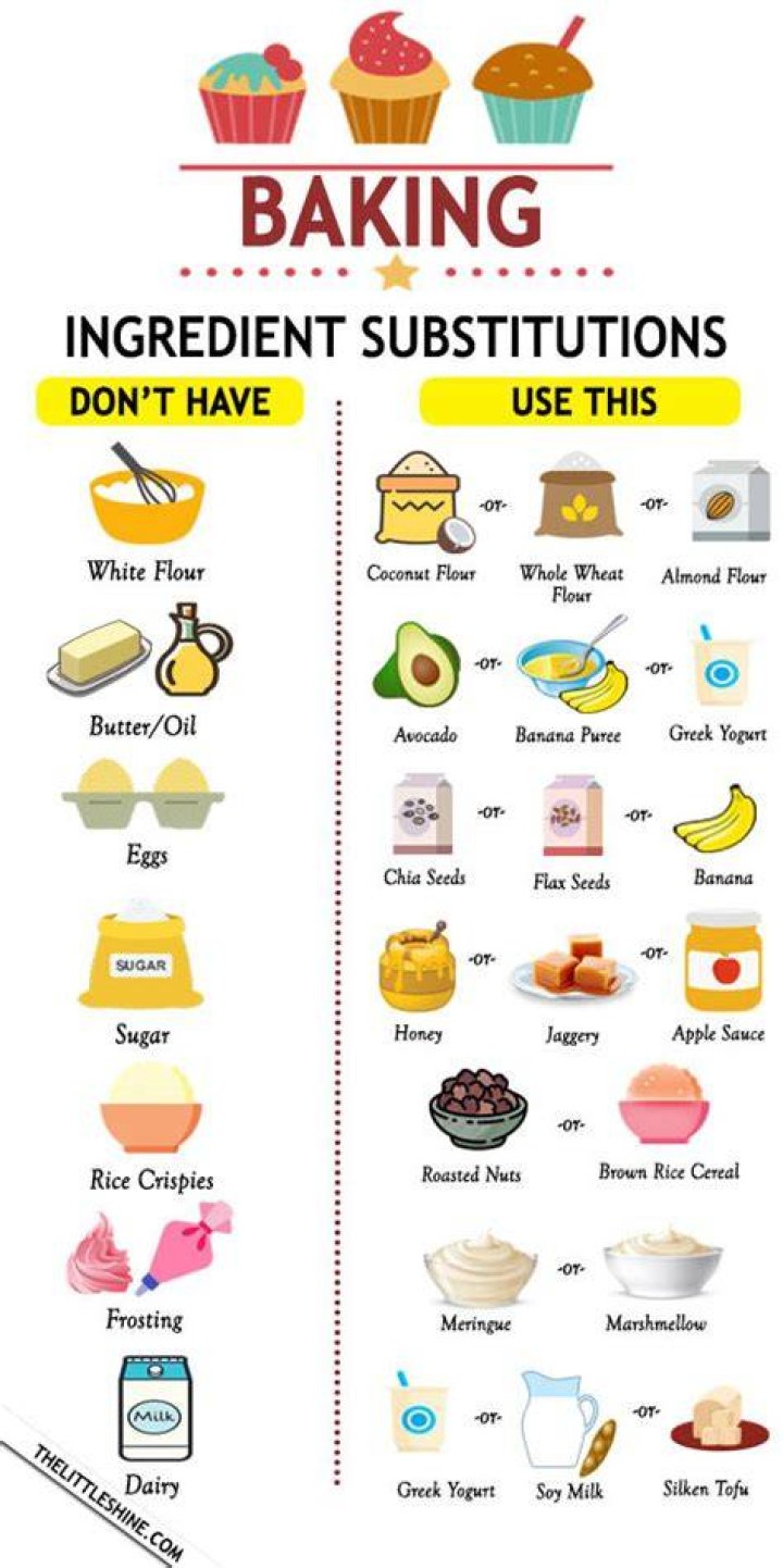 Can I substitute oil for butter in cake mix?