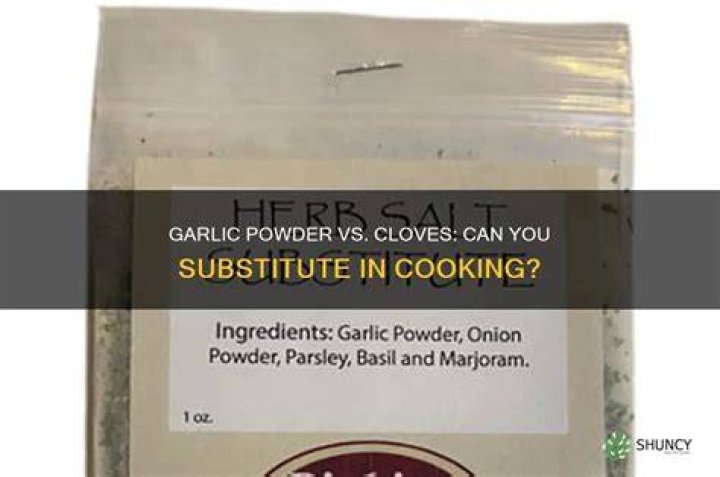 Can I use garlic powder instead of garlic cloves?