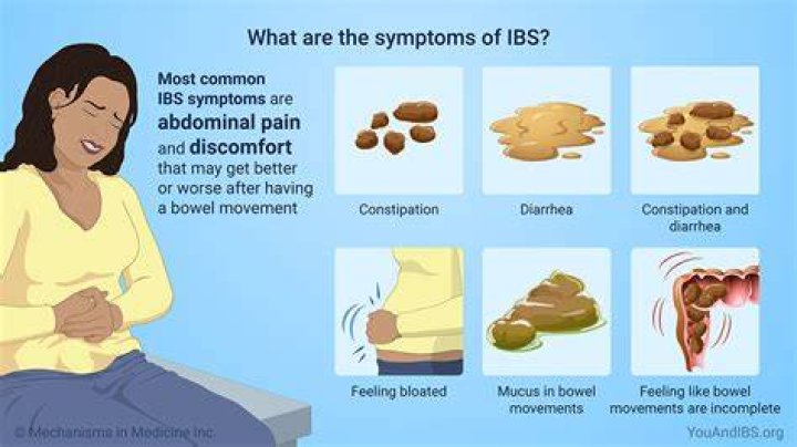 Can IBS cause diarrhea for a week?