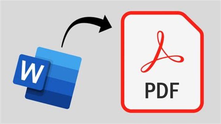 Can Microsoft word create PDF?