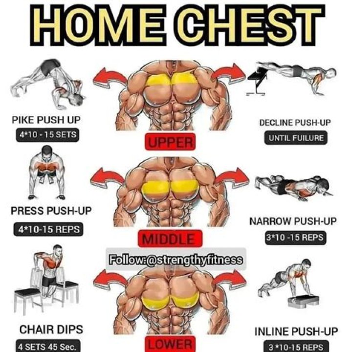 Can push ups give you pecs?