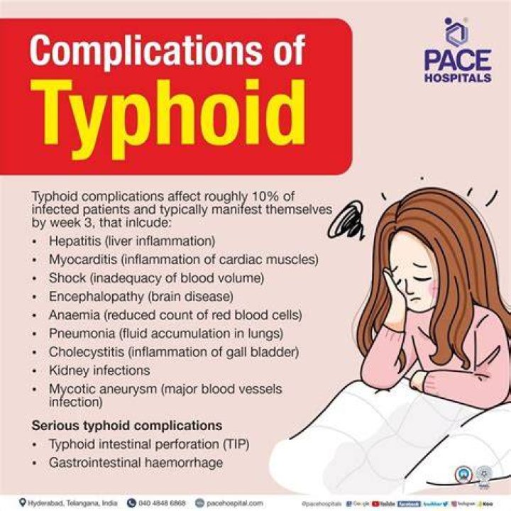 Can typhoid cause to death?