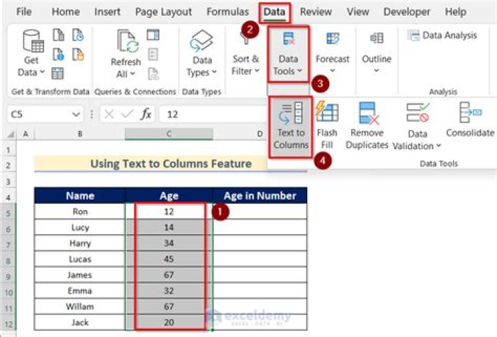Can you do a regression with non numeric data?