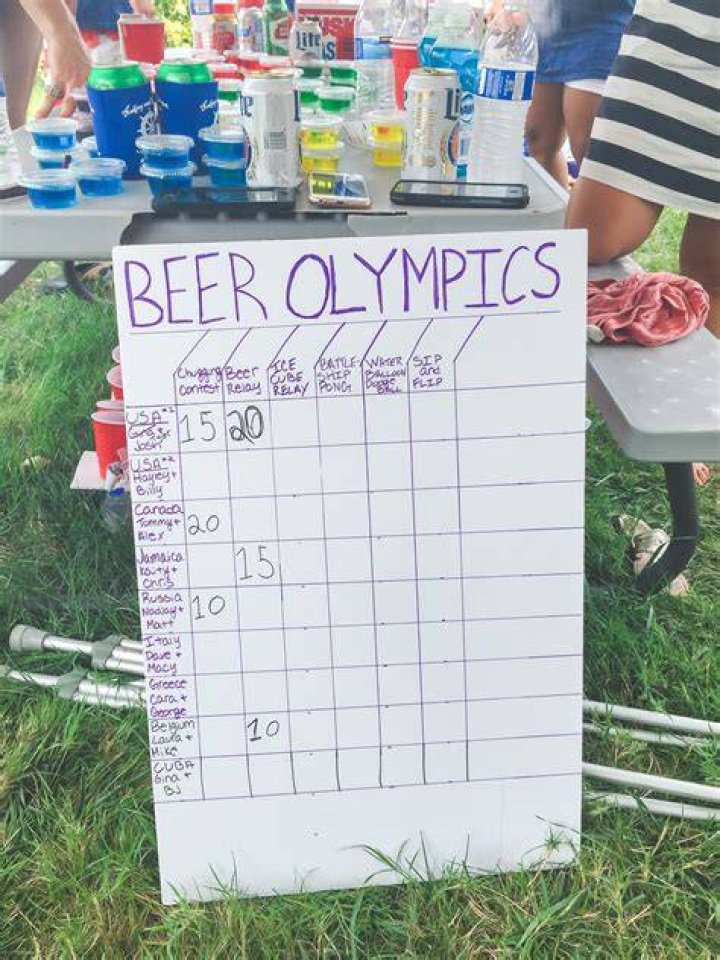 Can you do Beer Olympics with teams of 2?