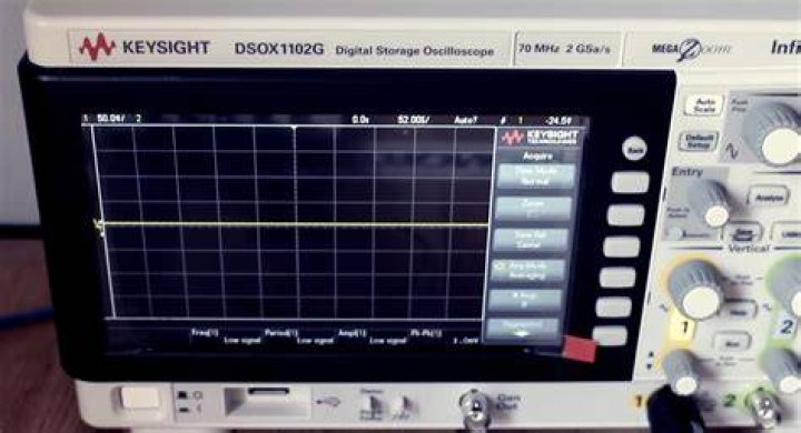 Can you measure current with an oscilloscope?