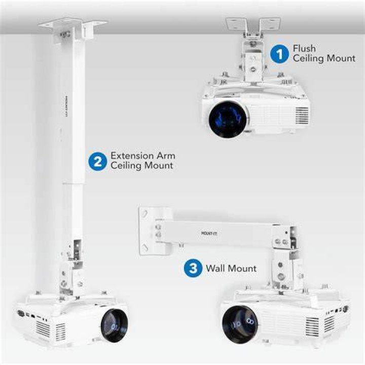 Can you mount any projector?