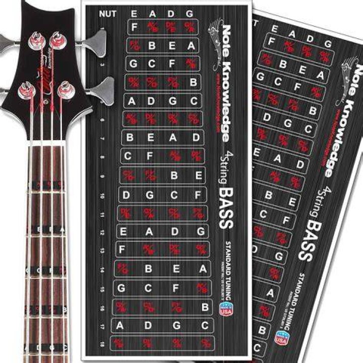 Can you put stickers on fretboard?