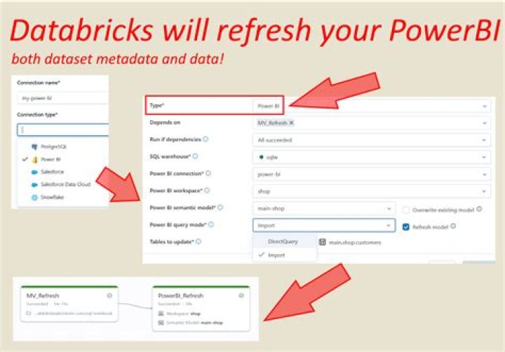 Can you refresh data in Power BI desktop?