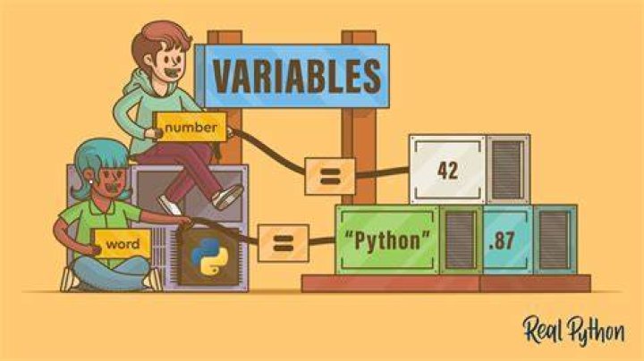 Do dynamic variables have names?