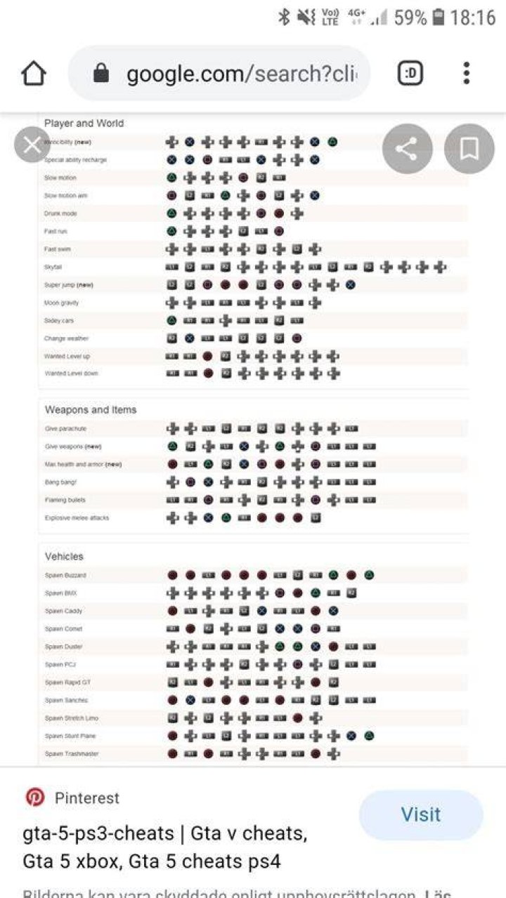 Do GTA 5 cheats work on PS5?