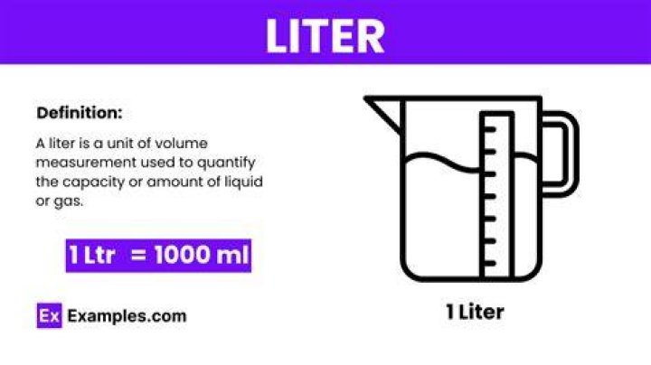 Do liters measure mass?