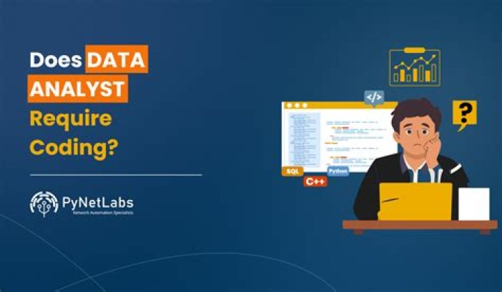 Does Adobe analytics require coding?