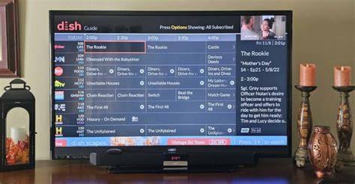 Does Dish TV have TBN?