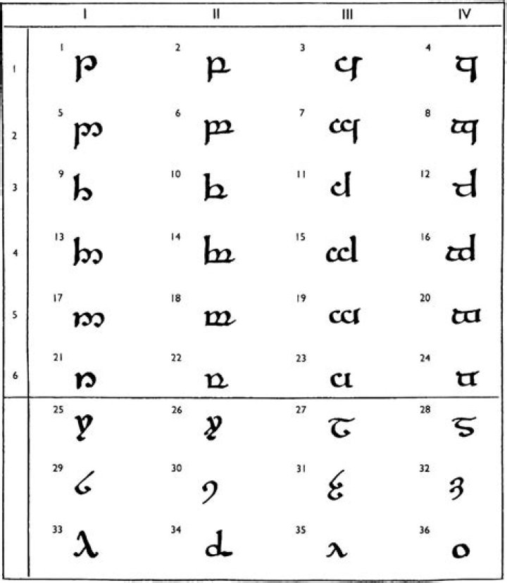 Does Enya sing in Elvish?