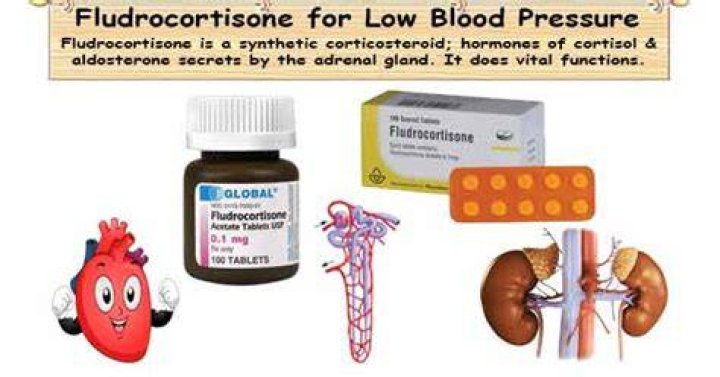 Does florinef raise blood pressure?
