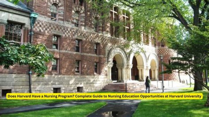 Does Harvard have a entrepreneurship program?