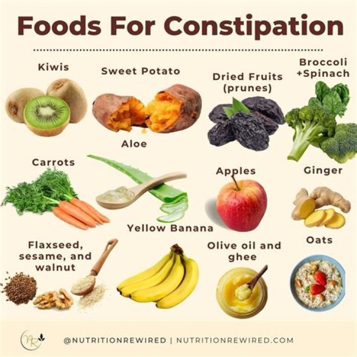 Does spinach juice help constipation?
