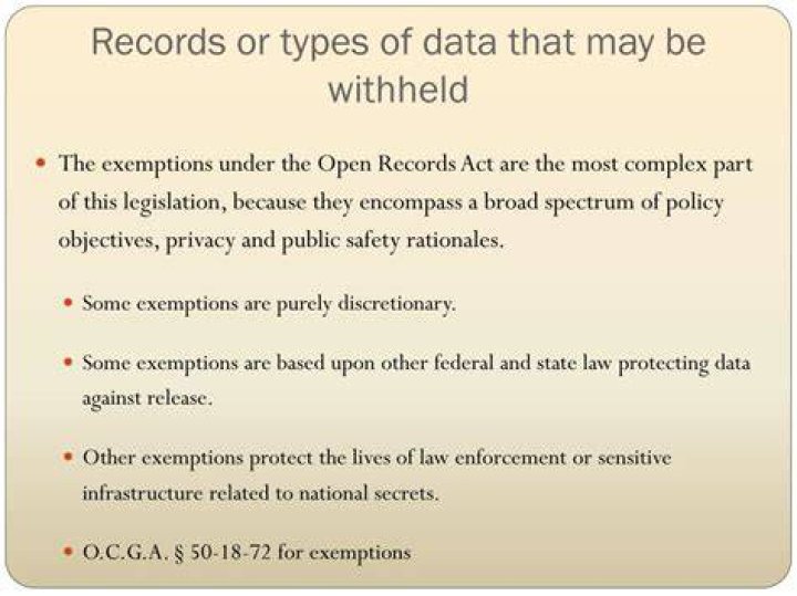 Does the Georgia Open Records Act have exemptions?