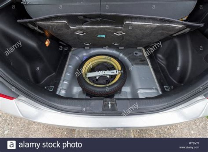 Does the Honda Jazz come with a spare wheel?