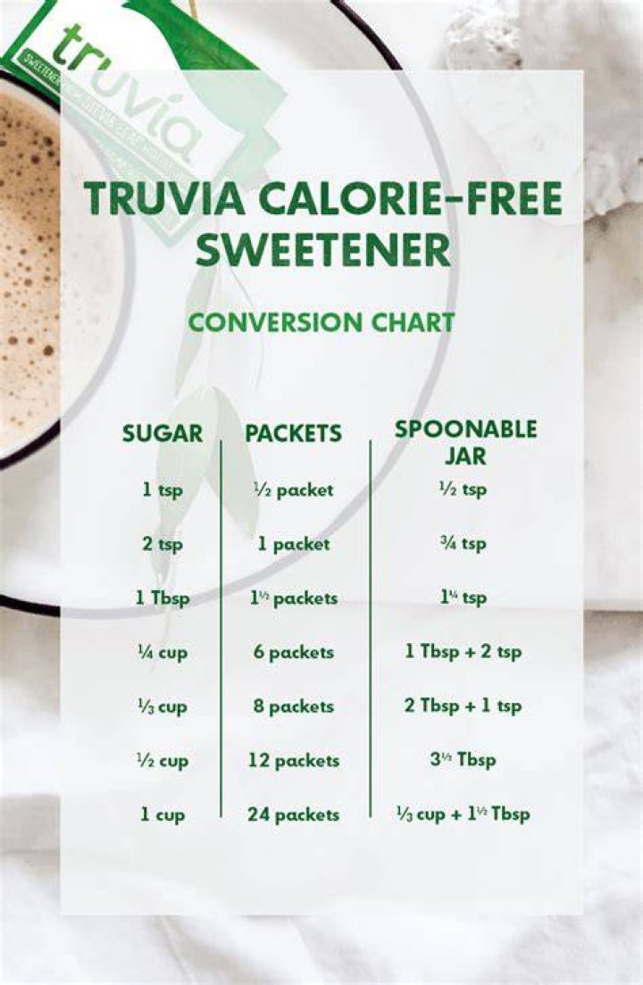 Does Truvia sugar have carbs?