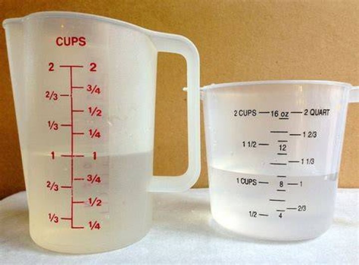 Does two thirds of a cup equal 2/3 cups?