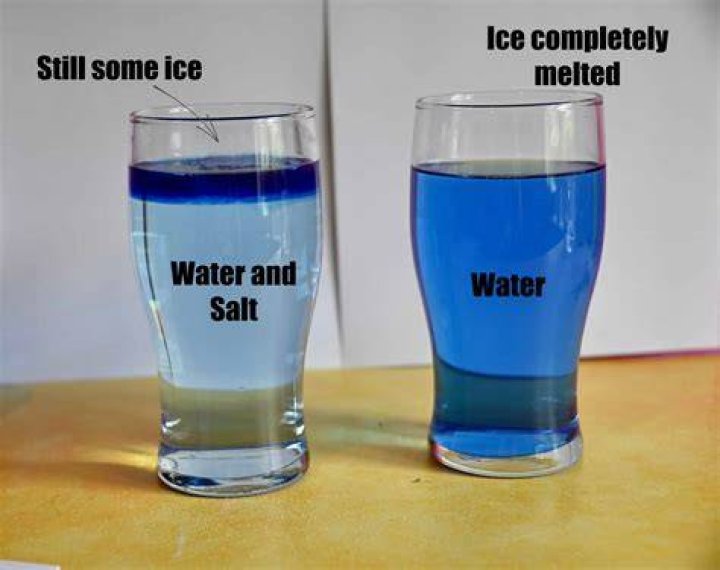 Does water or ice have a higher mass?