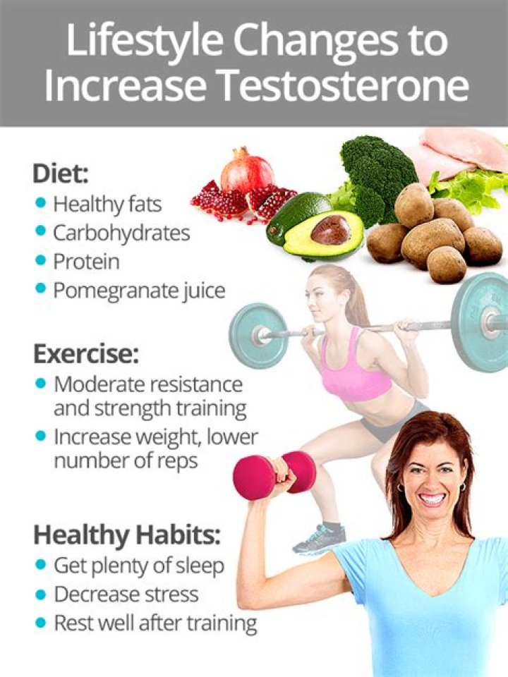 How can a woman increase her testosterone naturally?