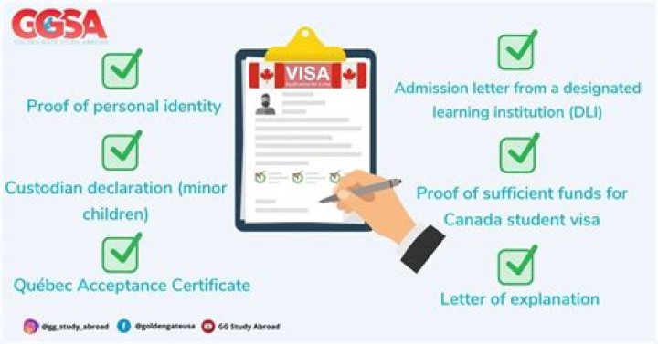 How can I apply for Tet 2021?