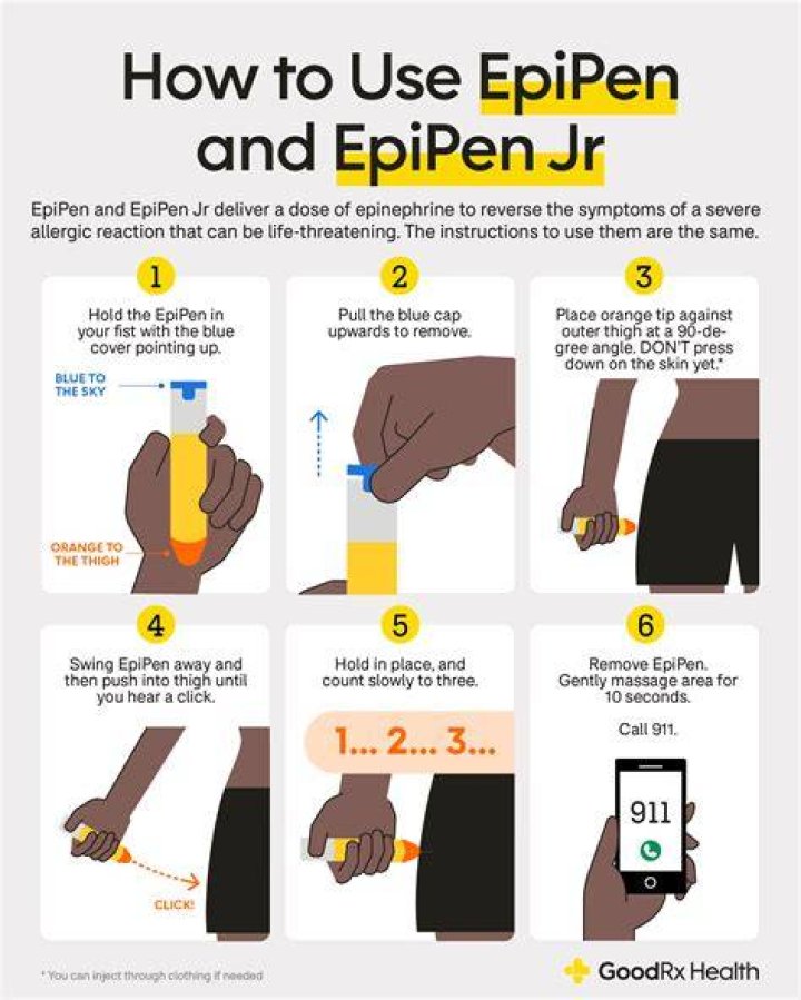 How can I get my EpiPen for free?