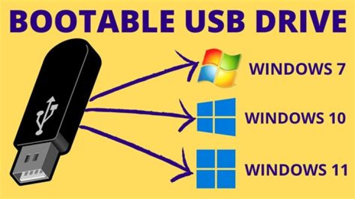 How can I make my pen drive bootable?