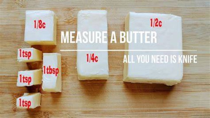 How can I measure 80g of butter without scales?