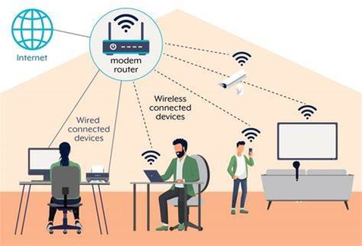 How can I monitor users on my WiFi network?