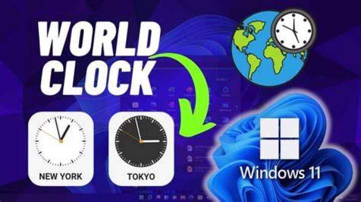How do I add a World Clock to my wallpaper?