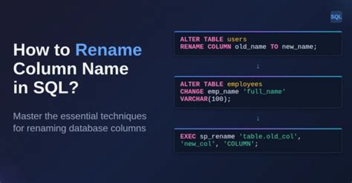 How do I change the primary key in a column in SQL?