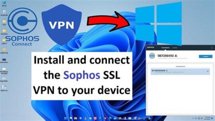 How do I connect to UTM Sophos?