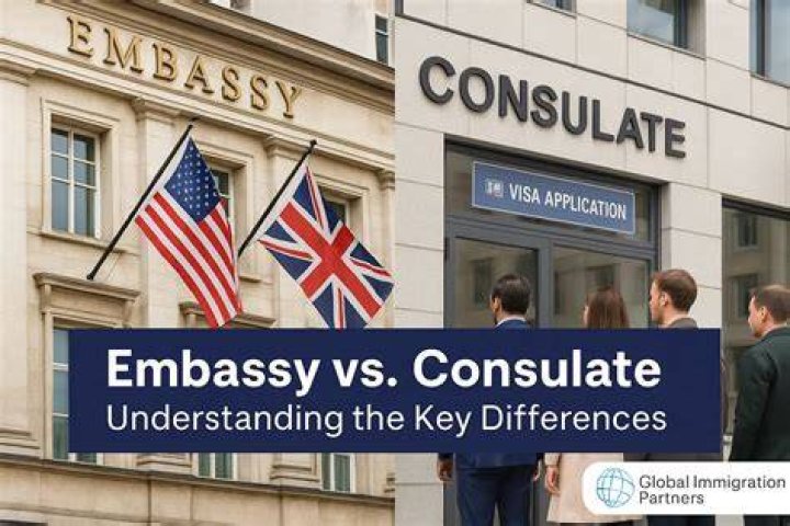 How do I contact the British Consulate?