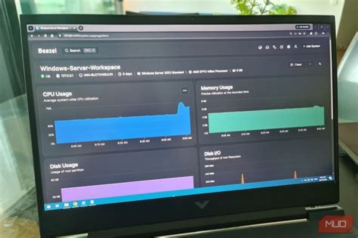 How do I enable Sendmail in Windows?