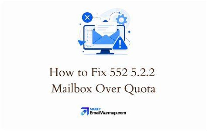 How do I fix Gmail over quota?