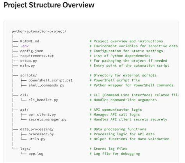 How do I get Python documentation?