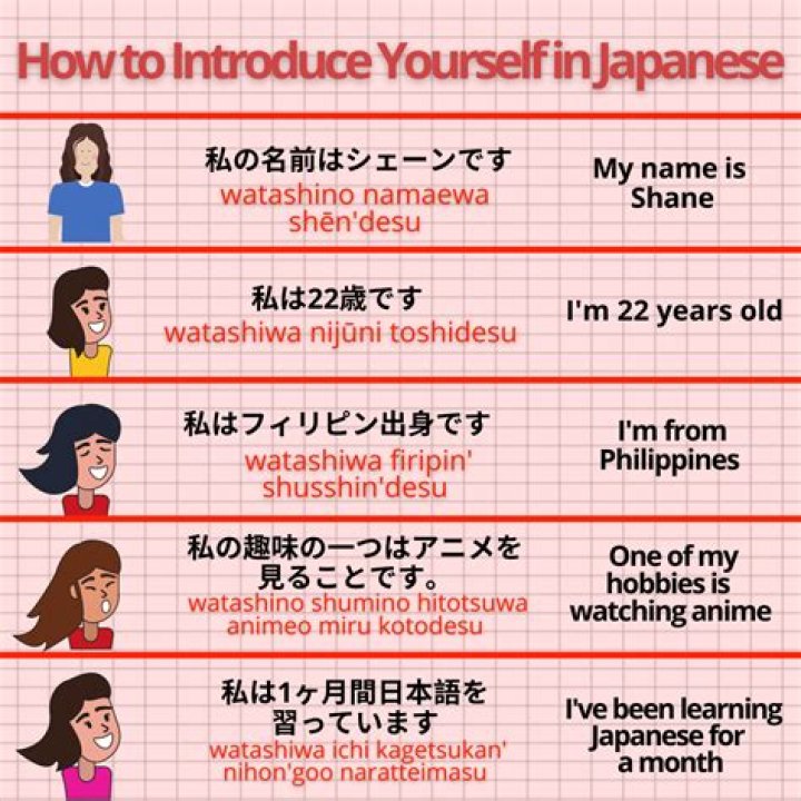 How do I introduce myself to my parents in Japan?