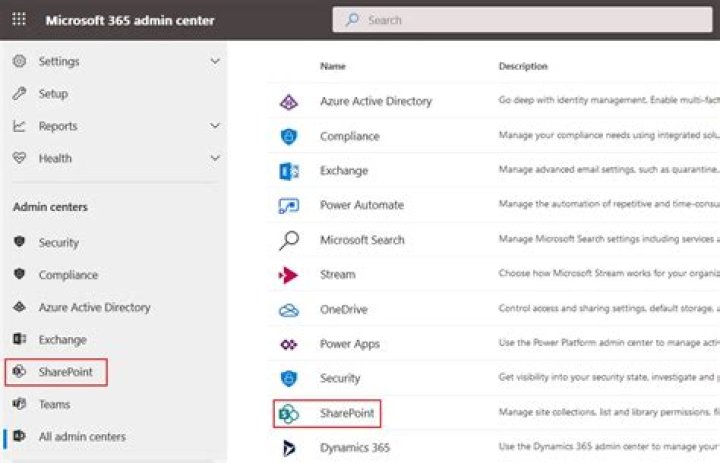 How do I open the classic SharePoint Administration Center in Office 365?