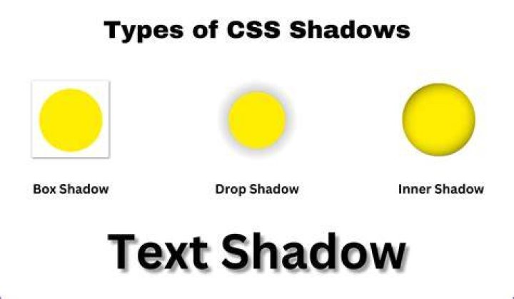 How do you add shadows to text in CSS?