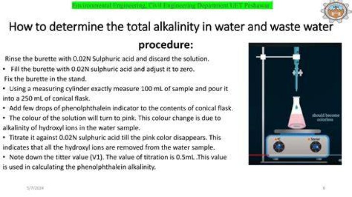 How do you calculate total alkalinity?