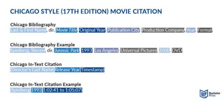 How do you cite a movie in text Chicago style?